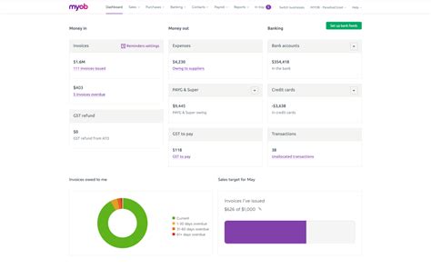myob essentials.